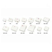 BJX-系列防爆接线箱